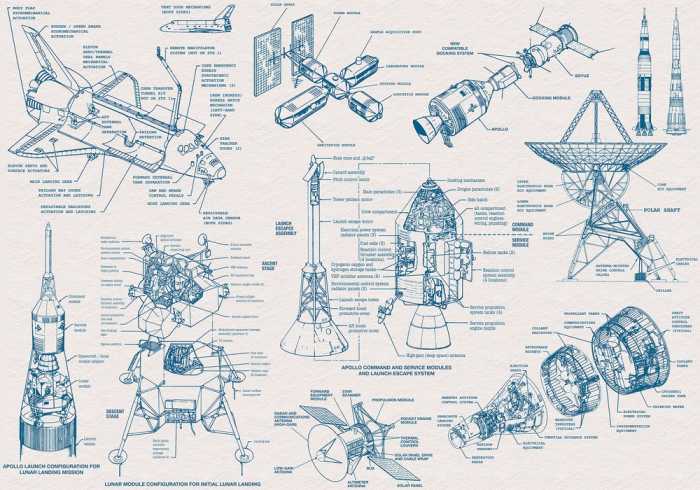 Standard Vlies Spacecraft Architecture